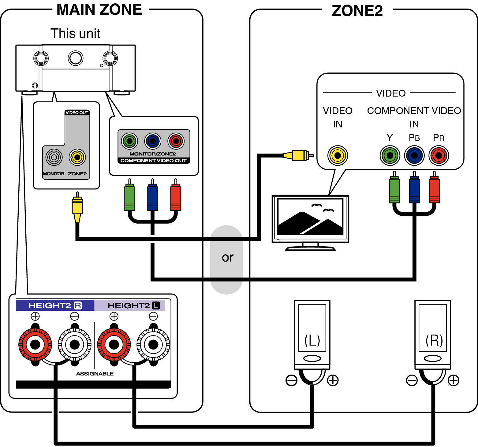 Pict ZONE Audio2 S72U